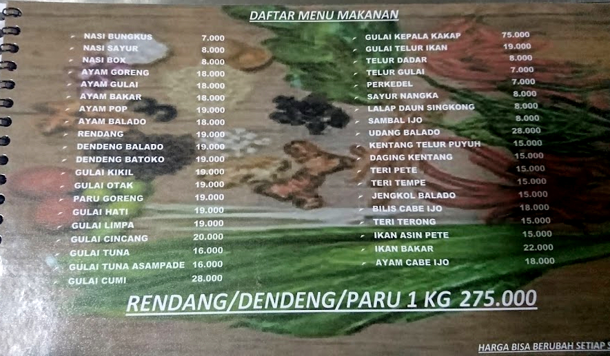 Rumah Makan Sederhana: The Heartbeat of Kalimantan Street